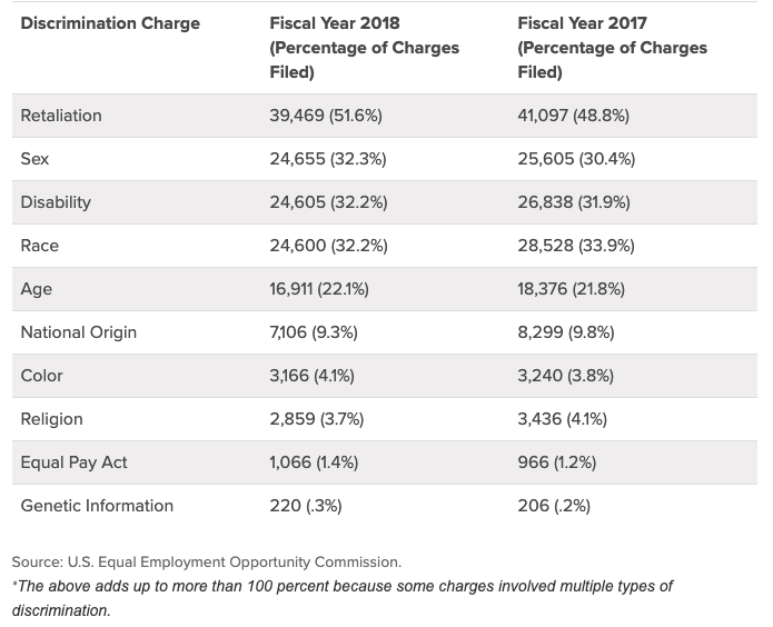 Consetetur sadipscing elitr sed diam nonumy